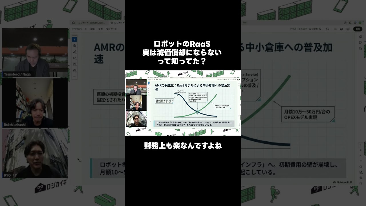 「RaaSで『安く導入できる』は本当ですか？」#物流 #RaaS #倉庫ロボット #物流コスト #WMS