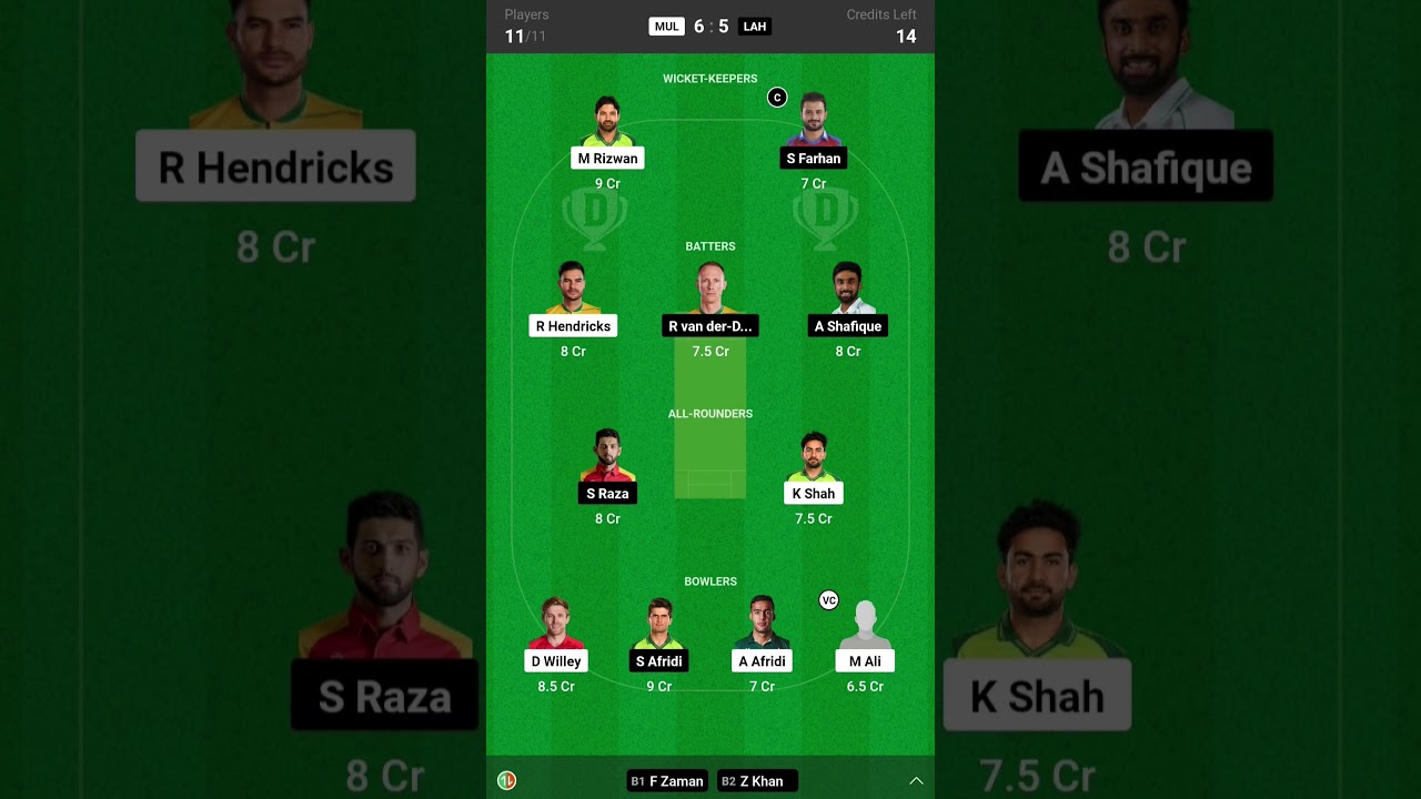 MUL vs LAH DREAM11 PREDICTION, Super league T20, PSL, 