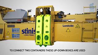 Stinis First Time Creating By Long Twin Ship To Shore Crane Spreader.