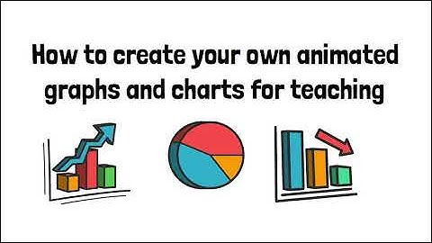 Creating your own animated graphs and charts for teaching | VideoScribe