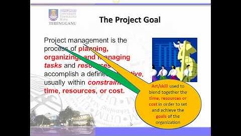 Chapter 3 Project Management
