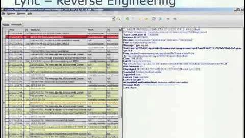 DEFCON 20 The End of the PSTN As You Know It