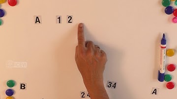Subset, proper and improper subsets