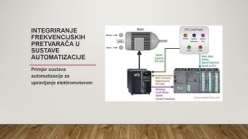 Video Mikrokontrolerski sustavi u industreijskim pogonima