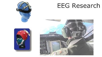 BIOPAC Research Solutions | EEG