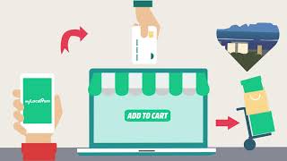 Say Hello to myLocalism - Local Shopping. Made Easy.