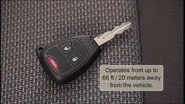 Key Fob-How key fob programming lets you unlock 2017 Jeep Compass using the keyless entry car fob