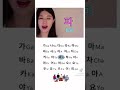 Yuk Belajar Lagu ABC dalam Bahasa Korea 🇰🇷