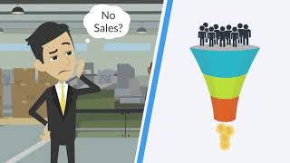Anemative : Explainer Video for AI company