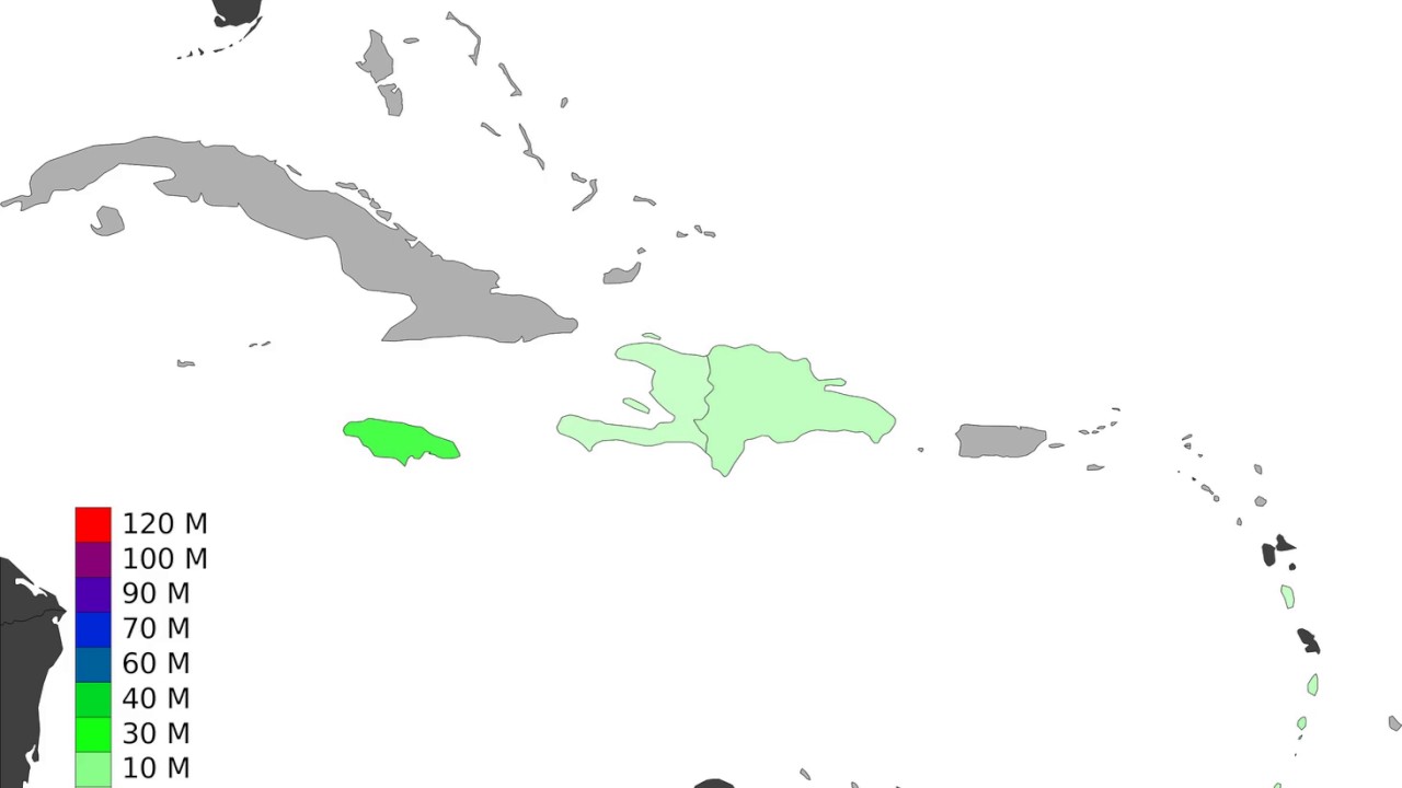Caribbean - Net Financial Flows, Others - Time Lapse