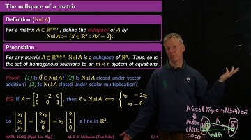 The nullspace of a matrix - Linear Algebra - B3