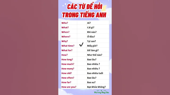 Các từ dùng để hỏi trong tiếng anh #hoctienganh #tienganhgiaotiep #hoctienganhmoingay