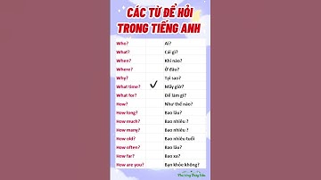 Các từ dùng để hỏi trong tiếng anh #hoctienganh #tienganhgiaotiep #hoctienganhmoingay