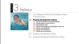 1100 03.2 - Infant Physical Development