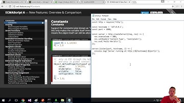 Our JS is actually ECMAscript 6
