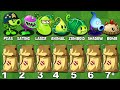 Every PEA &amp; Other Plants POWER-UP vs 99 Imp Porter Zombies - PvZ 2 Challenge