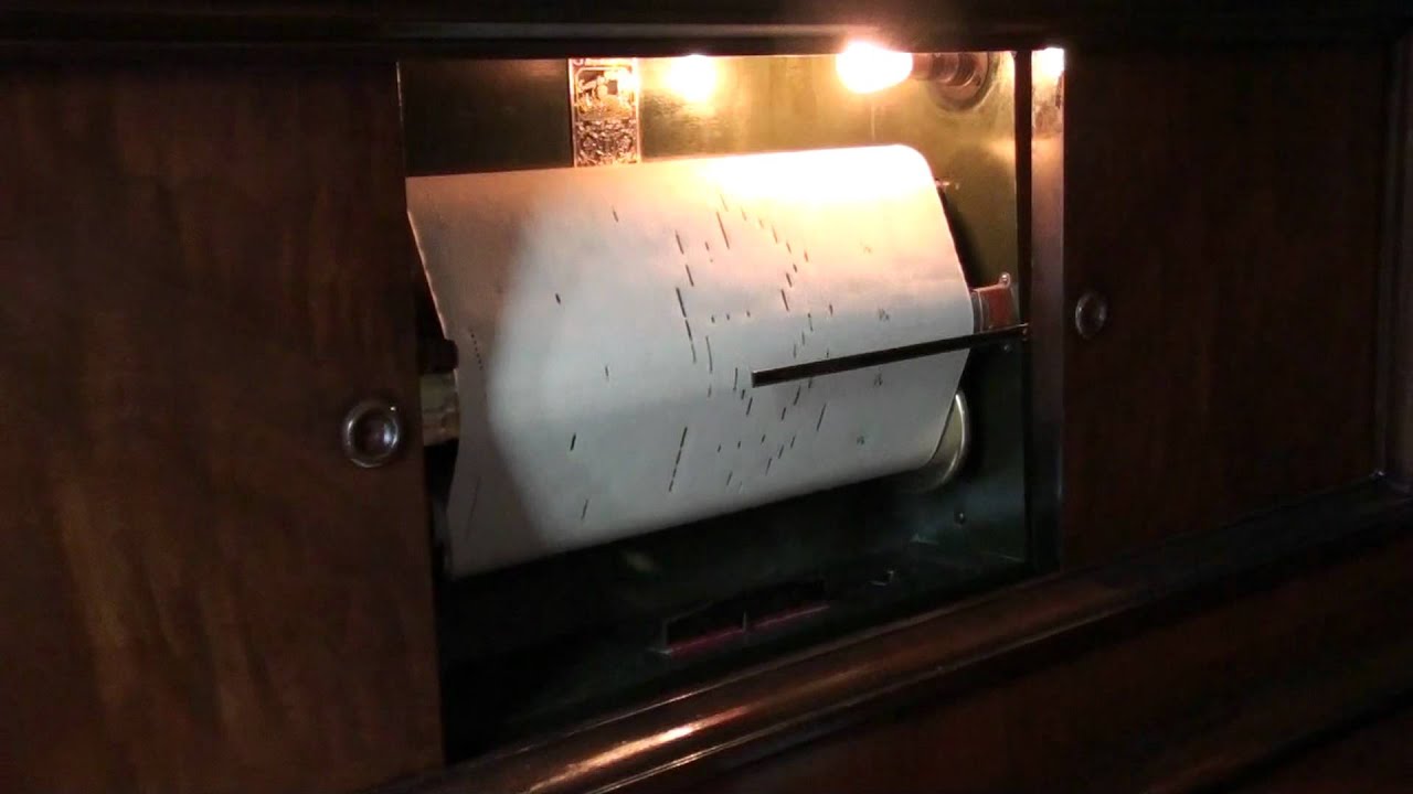 Nola by Felix Arndt. On player piano.MTS