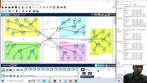 Subnetting FLSM & VLSM