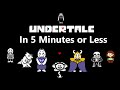 Undertale39s Plot in 5 Minutes or Less Undertale39s Plot in 5 Minutes or Less