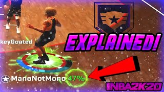 THE FLOOR GENERAL BADGE EXPLAINED IN NBA 2K20!