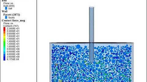 Cone Penetration Test (CPT) using PFC-2D