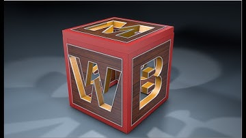 Spline Text with Sweep Nurbs Modelling in Cinema 4D Tutorial