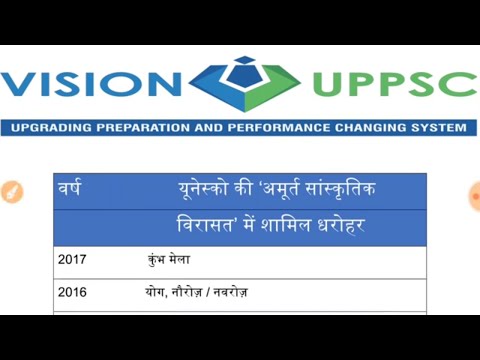 वीडियो: मैक्रोन ने अलीयेव और पशिनयान को बताया कि वह करबाख की सांस्कृतिक विरासत की रक्षा के लिए तैयार है