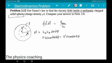 Electric field inside and outside a solid sphere ELECTRODYNAMICS PROBLEM GRIFFITHS CSIR NETJRF GATE