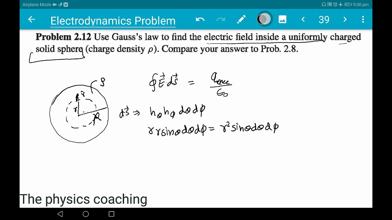 Electric field inside and outside a solid sphere ELECTRODYNAMICS ...