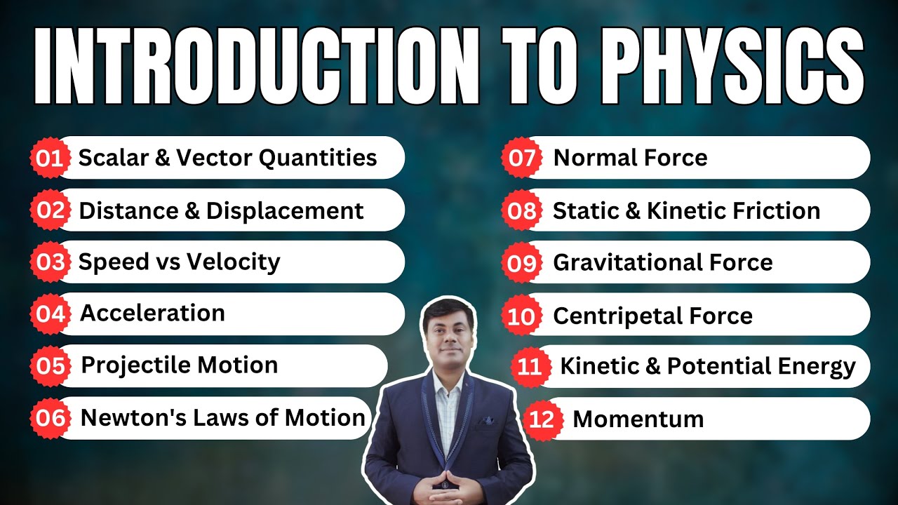 INTRODUCTION TO PHYSICS || HSC BOARD-2025 || MUKESH SIR #hsc #physics ...