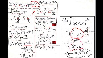 DE5 non homogeneous DE Variation of parameters