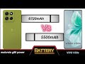 Motorola g86 power vs vivo v30e full comparison.