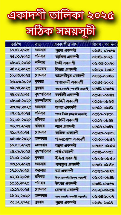 একাদশী তালিকা ২০২৫ সঠিক সময়সূচী।।#akadoshi #একাদশী #shorts #krishna