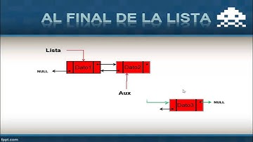 Listas Dobles Ligadas [Tutorial] 2013
