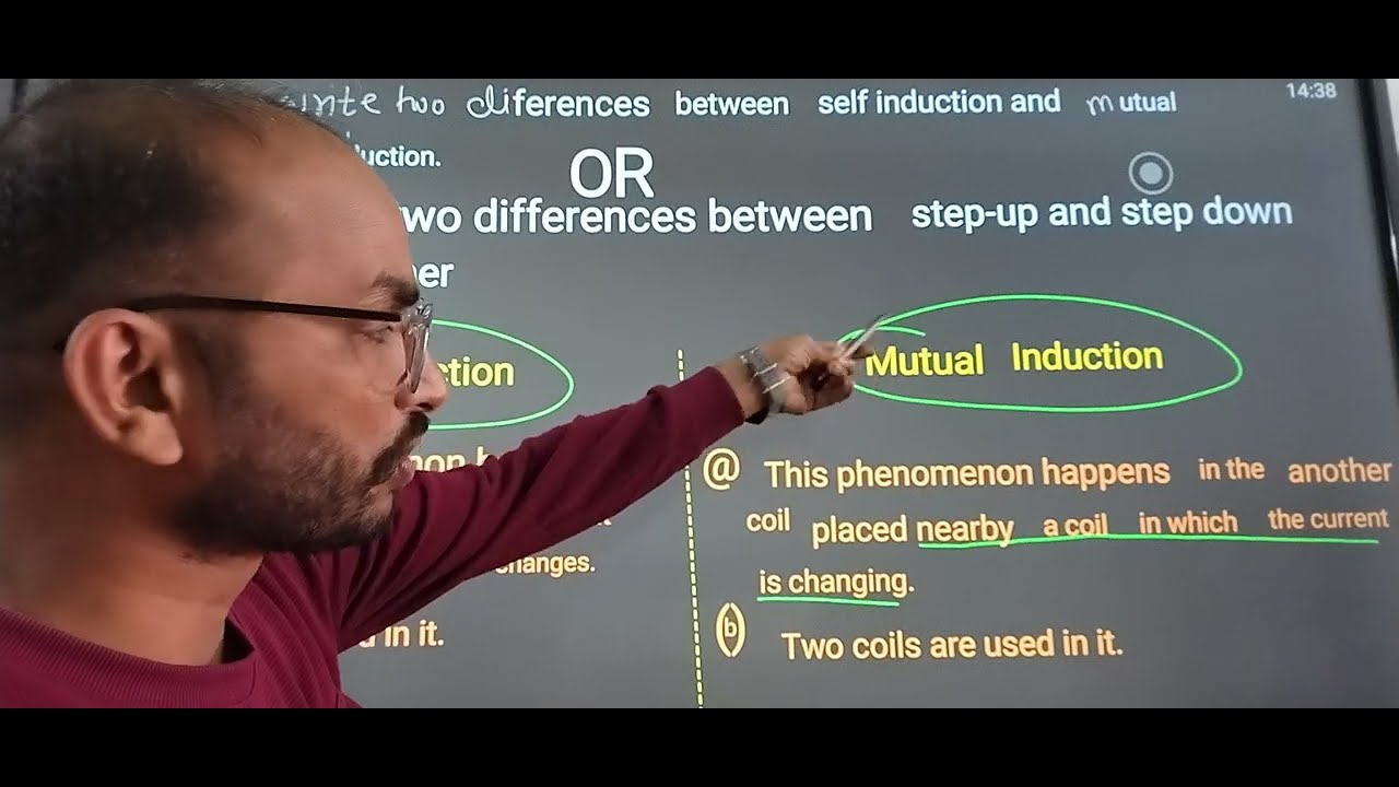 Q7 paper solution 2024 write two differences between self induction and ...