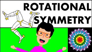 Geometry Identifying Rotational Symmetry Tutorial