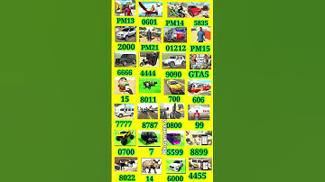 Top Real code 💥 Indian bike driving 3d all new cheat code update + plugin cheat code +New cheat code