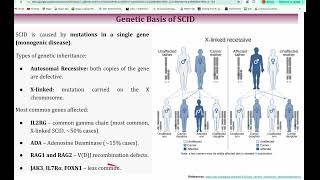 Famous Genome Editing and Engineering  (noc25-bt52) | Problem Solving Session (Week 8) | NPTEL Net Worth