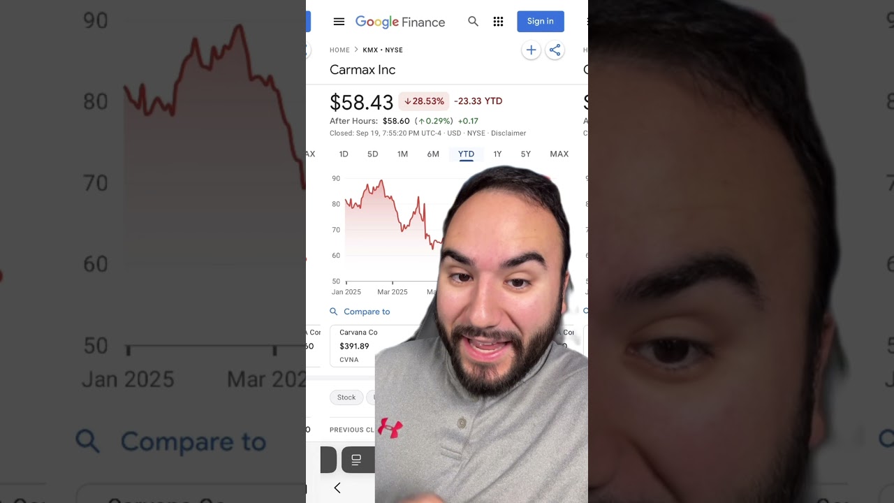 5 АКЦИЙ, КОТОРЫЕ СТОИТ ПОКУПАТЬ *НА ЭТОЙ НЕДЕЛЕ*!?🚨