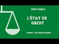 L'État de droit : Pack de 30 fiches de droit constitutionnel 📚