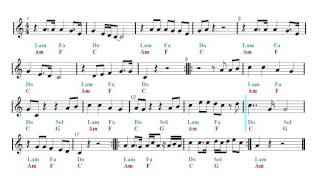 Wake Me Up - Avicii (Sheet music - Guitar chords)