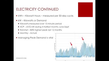 CELC Webinar: Energy Benchmarking