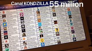 TIMELAPSE: Top 50 Most Subscribed YouTube channels