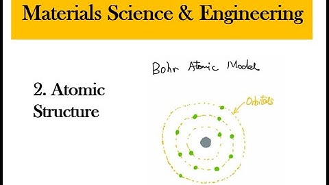Materials Science and Engineering 2. Atomic Structure