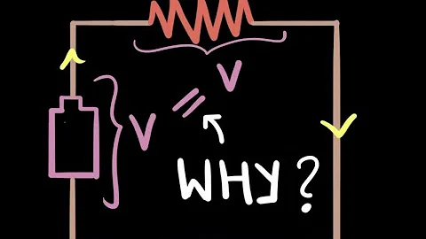Why voltage across resistor equals voltage across battery?