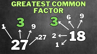 Calculate the Greatest Common Factor (GCF) easily! | aka Highest common factor HCF