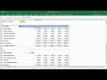 How to Calculate NPV, IRR & ROI in Excel || Net Present Value  || Internal Rate of Return