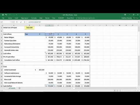 How to Calculate NPV, IRR & ROI in Excel || Net Present Value  || Internal Rate of Return