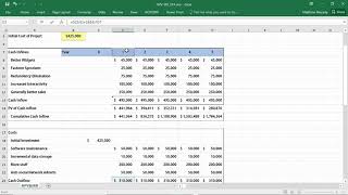 How to Calculate NPV, IRR & ROI in Excel || Net Present Value  || Internal Rate of Return