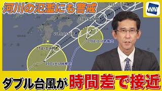 無料テレビでお天気ニュースを視聴する
